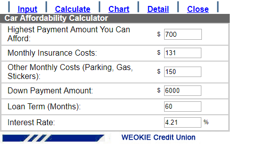 jumpstarting the car buying process with weokies auto loan calculator loan calculaor