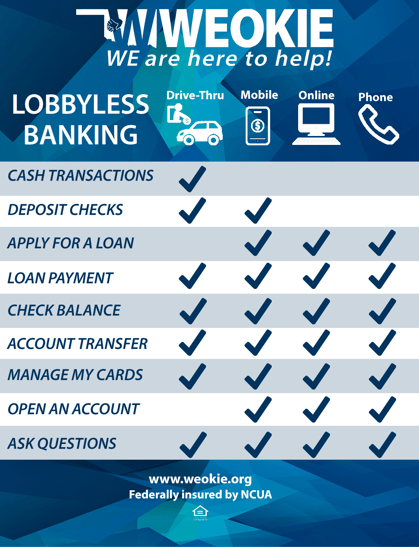 Lobbyless banking