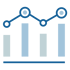 Loan Rates